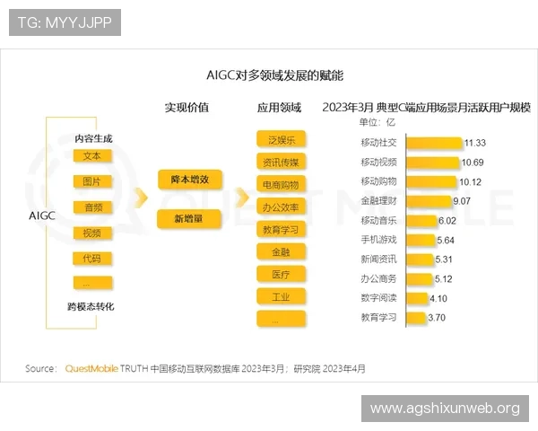 如何快速找到AG国际馆网址，确保顺畅登录享受高品质的游戏体验与客户服务